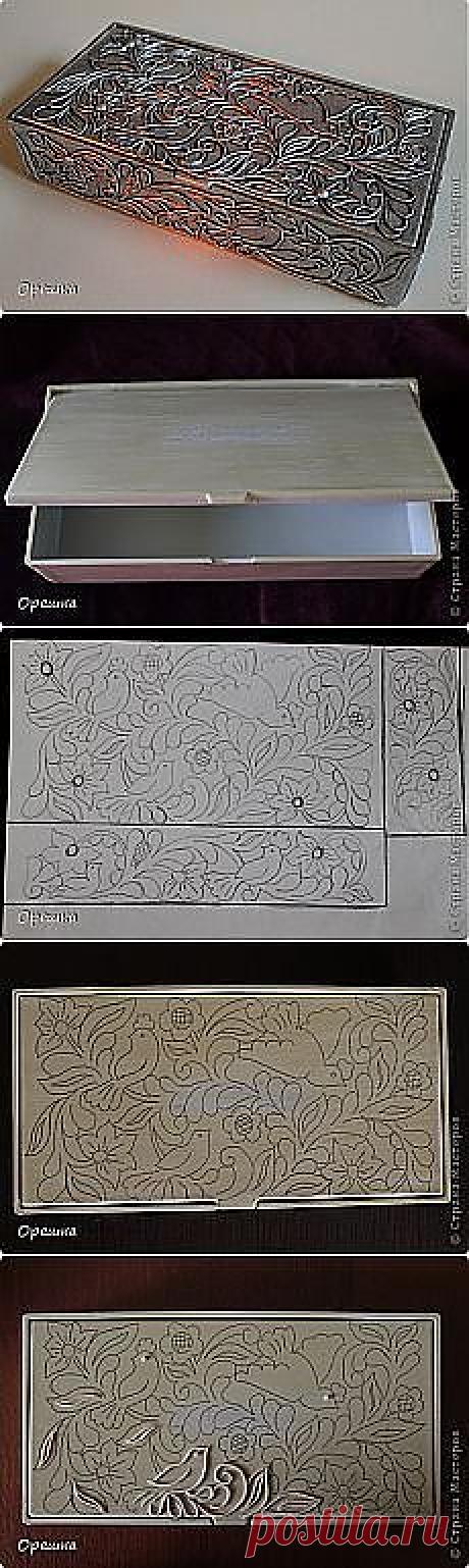 Найдено на сайте postila.ru.