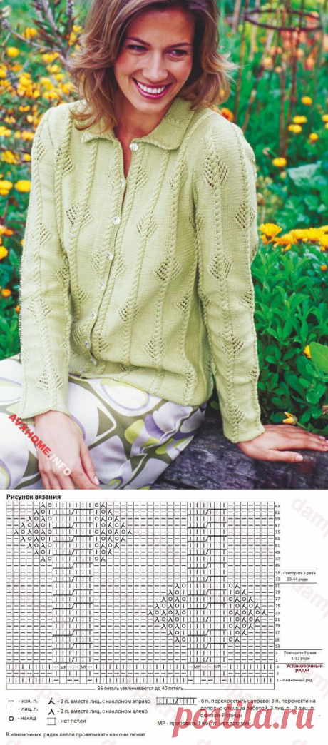 Очаровательный летний жакет спицами