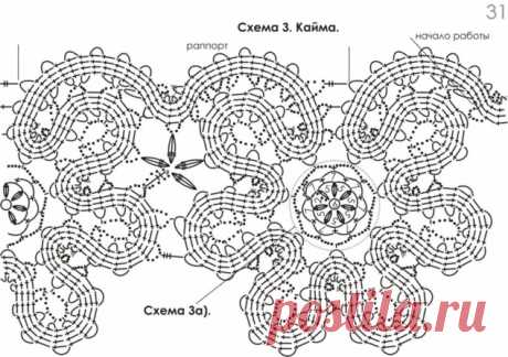 Брюггское кружево крючком схемы и модели двух простых топов