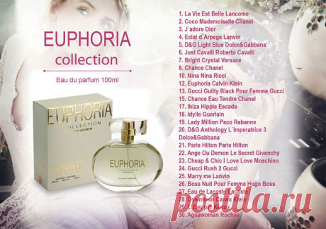 Брендовые ароматы в коллекции &quot;ИНДИГО&quot;...объём 100 мл...отправка почтой ...