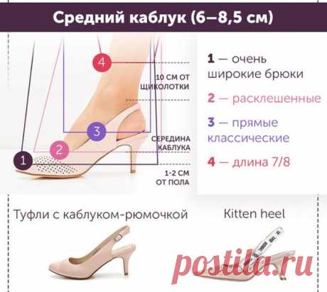 Наша работа.
Ателье.
Укоротить длину брюк.

Самая ходовая  операция в каждом ателье - укорачивание низа брюк. Зачастую наш заказчик теряется в том, какой длины ему нужны брюки.

Как правильно подобрать длину брюк в зависимости от высоты каблука.

Ответьте честно:вы задумываетесь о длине брюк при подборе обуви? Ведь один сантиметр пространства между краем брючины и верхом обуви может укоротить ваши ноги и добавить объёма.

Чтобы такого не случилось, эта мини-шпаргалка для в...