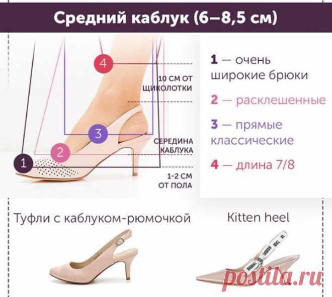 Наша работа.
Ателье.
Укоротить длину брюк.

Самая ходовая  операция в каждом ателье - укорачивание низа брюк. Зачастую наш заказчик теряется в том, какой длины ему нужны брюки.

Как правильно подобрать длину брюк в зависимости от высоты каблука.

Ответьте честно:вы задумываетесь о длине брюк при подборе обуви? Ведь один сантиметр пространства между краем брючины и верхом обуви может укоротить ваши ноги и добавить объёма.

Чтобы такого не случилось, эта мини-шпаргалка для в...