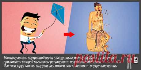 Два секрета китайской медицины для увеличения уровня Ци и Крови и их круговорота внутри тела | Издательство Неоглори