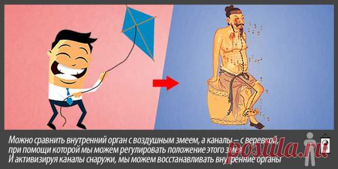 Два секрета китайской медицины для увеличения уровня Ци и Крови и их круговорота внутри тела | Издательство Неоглори