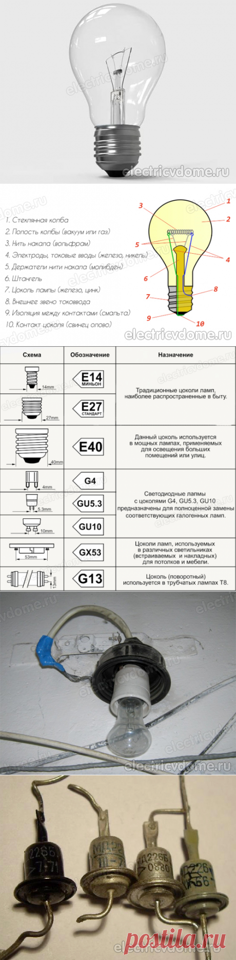 Как устроена современная лампа накаливания, принцип действия
