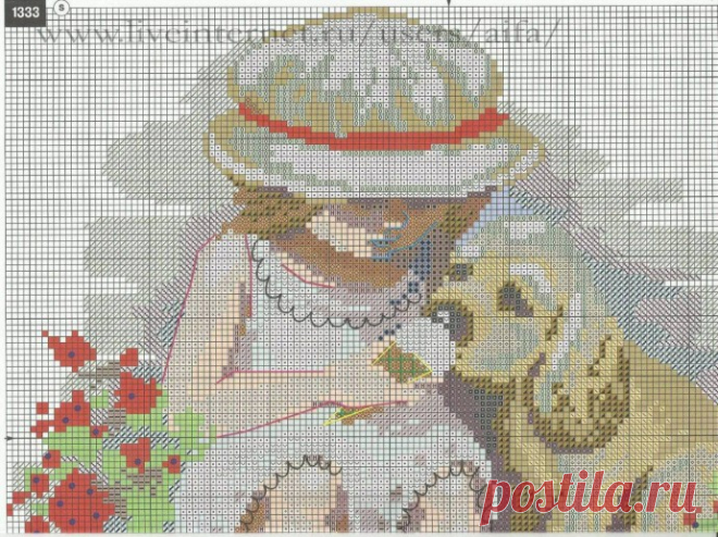 Девочка и щенок