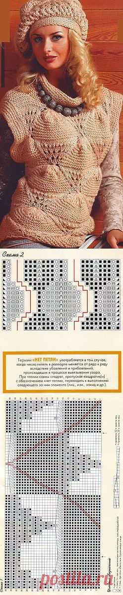 и берет спицами / Вязание для женщин спицами. Схемы / PassionForum - мастер-классы по рукоделию