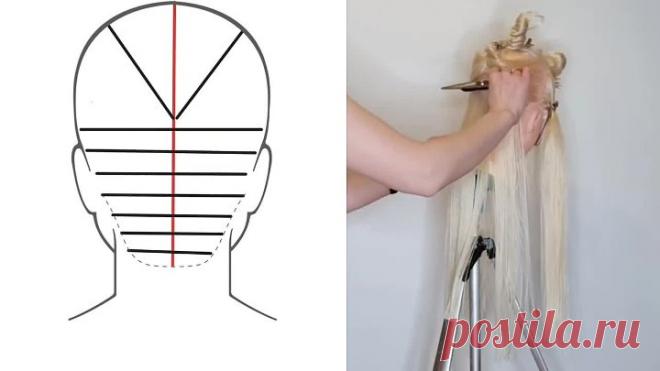 Стрижка Лесенка для тонких волос. Пошагово