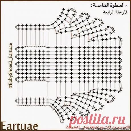 Пинетки крючком