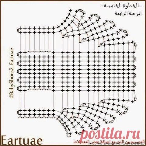 Пинетки крючком