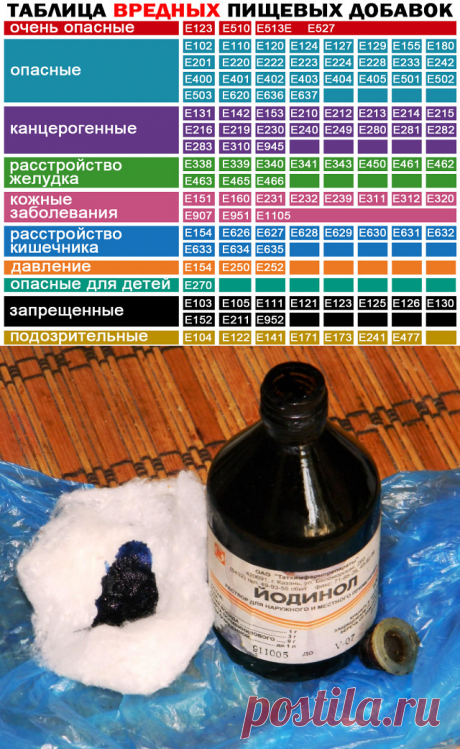 Одноклассники