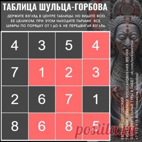 ВОССТАНОВИТЬ ЗОРКОЕ ЗРЕНИЕ С ЕВГЕНИЕМ СЛОГОДСКИМ