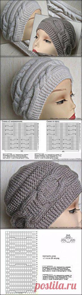 Шапочки от Риана (riana-design) // Татьяна Орлова