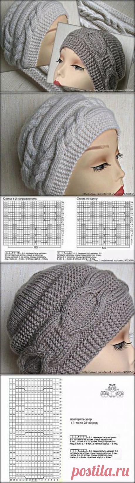 Шапочки от Риана (riana-design) // Татьяна Орлова