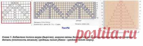 (1) Мой Мир@Mail.Ru