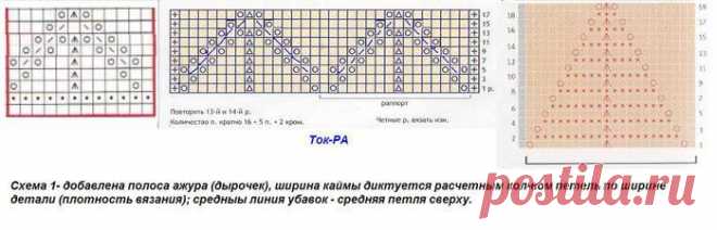 (1) Мой Мир@Mail.Ru