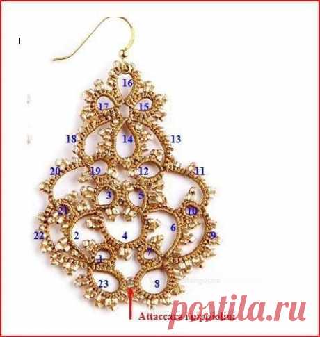 Pinterest: инструмент для поиска и хранения интересных идей