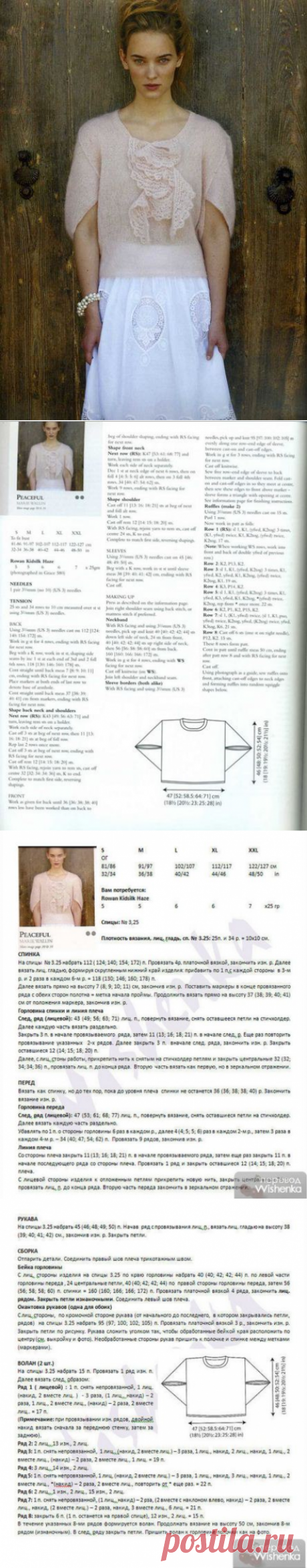 ВЯЗАНИЕ, Рукоделие, www.avtorshop.ru