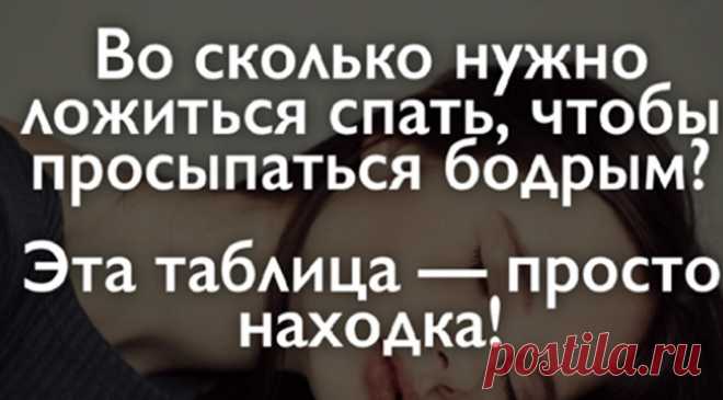 Во сколько нужно ложиться спать, чтобы просыпаться бодрым? Таблица - Нимфа
