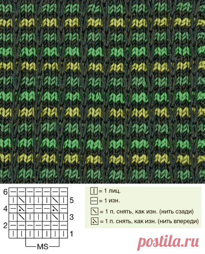 Узор «Клеточки с цепочками» - схема вязания спицами. Вяжем Узоры на Verena.ru
