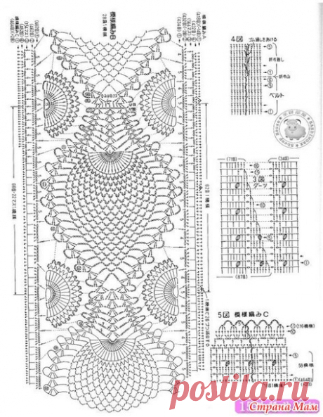 Юбка с красивой каймой - Все в ажуре... (вязание крючком) - Страна Мам