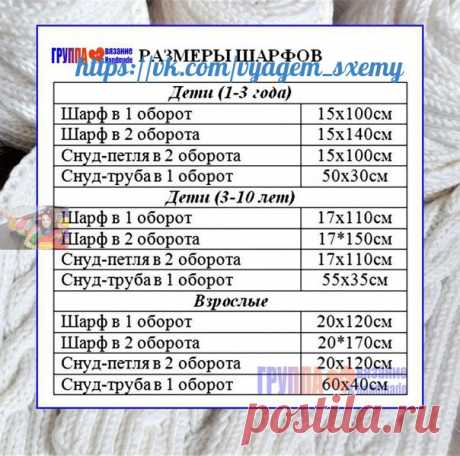 Размеры шарфов и снудов