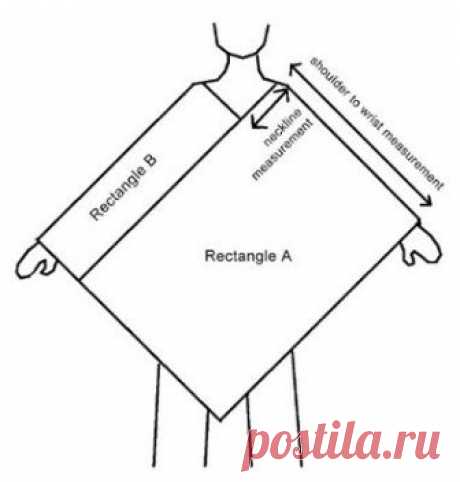 ШИТЬ ПРОСТО | Записи в рубрике ШИТЬ ПРОСТО | galkaorlo