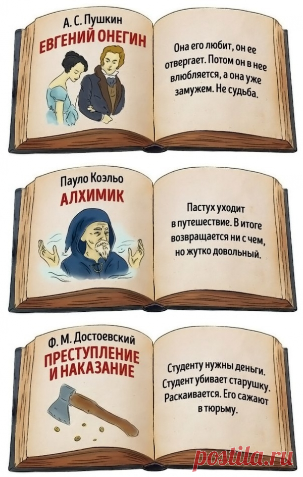Самые краткие пересказы известных произведений