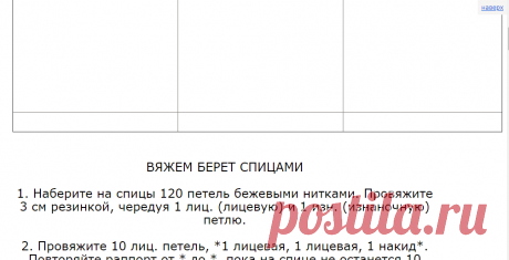 Вязаные береты.