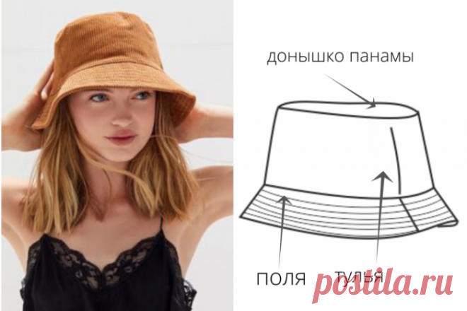 Выкройки головных уборов. Берет, кепи, панама | Готовые выкройки и уроки по построению на Выкройки-Легко.рф