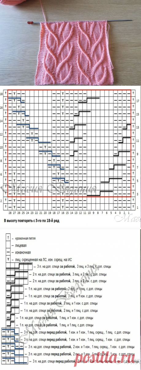 Оригинальный узор с необычными косами (Вязание спицами) – Журнал Вдохновение Рукодельницы