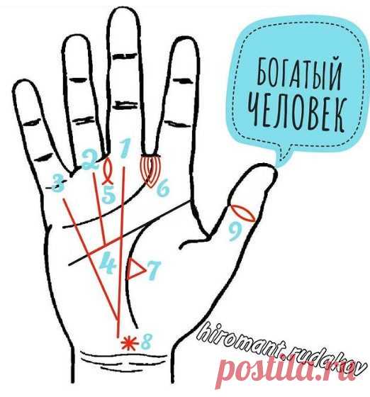 Как по ладони узнать насколько вы будете состоятельным? / Мистика