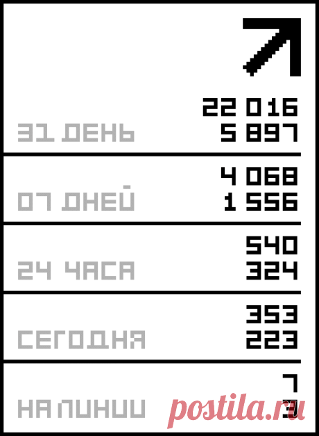 ДИЕТА - *1 КГ. В ДЕНЬ*.