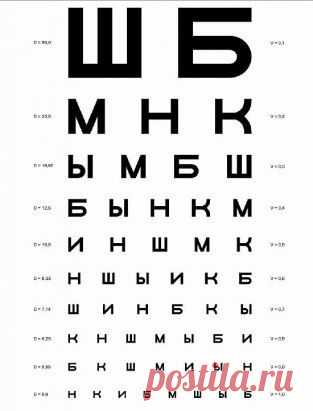 КАК УЛУЧШИТЬ ЗРЕНИЕ. НЕСКОЛЬКО ПОЛЕЗНЫХ СОВЕТОВ НА КАЖДЫЙ ДЕНЬ.