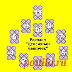 Расклад "Денежный мешочек"