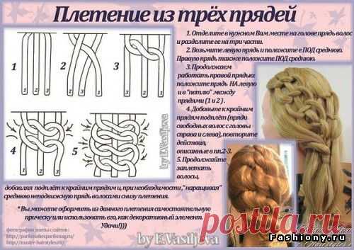 Подборка мк по плетению различных видов косичек со схемами / прически со схемой