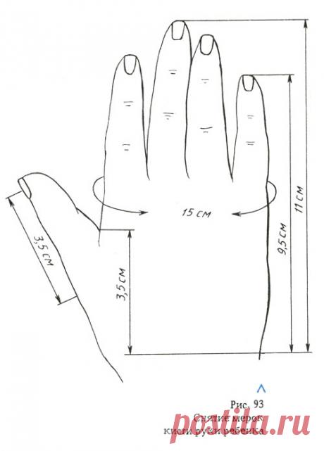 Расчёт и технология вязания изделий / Детские варежки / Часть 1