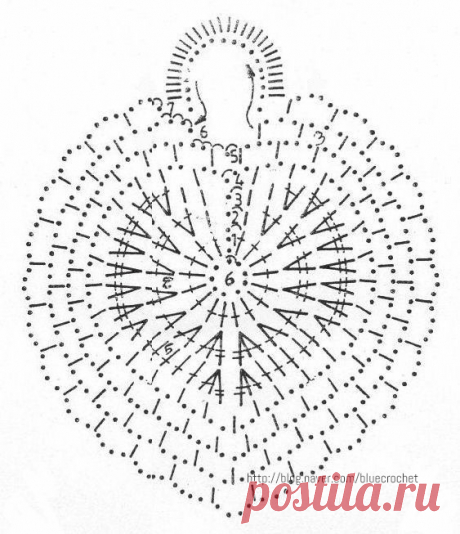 [코바늘] 수세미 도안 6 : 네이버 블로그