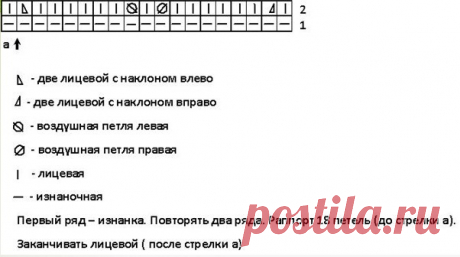 Узор зиг заг спицами