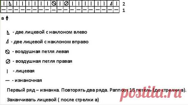 Узор зиг заг спицами