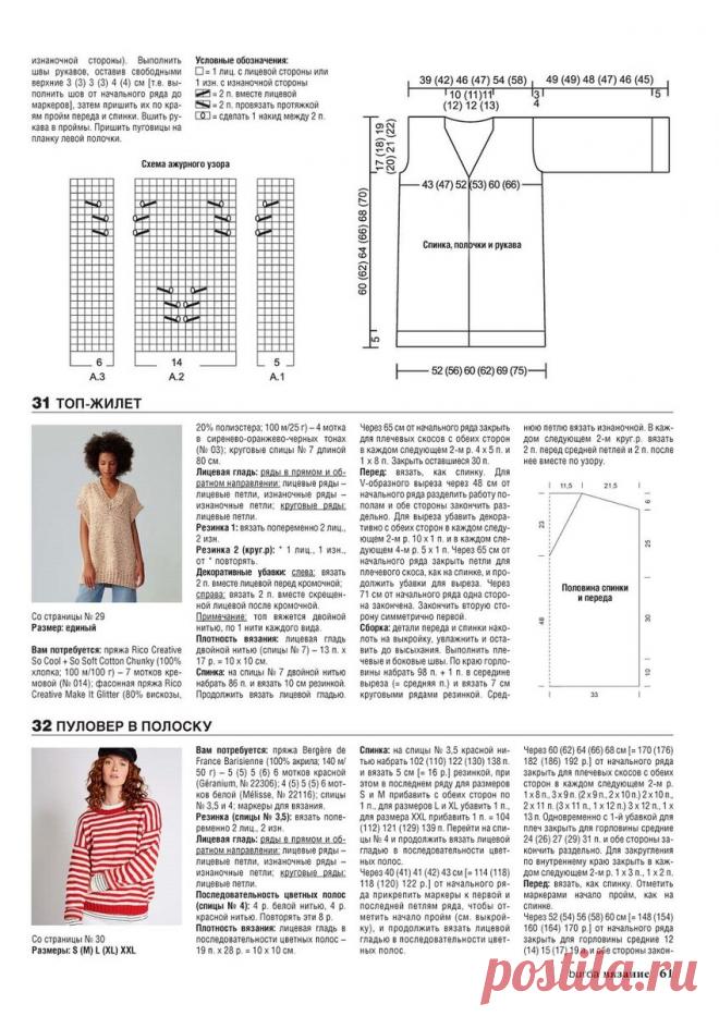 Новые описания летних моделей!!! Заряжаемся хорошим настроением и вяжем!!! Описания и схемы с выкройками. | knitting_in_trendd | Яндекс Дзен