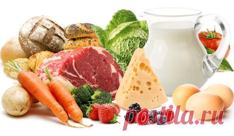 Продукты, понижающие давление: 18 эффективных помощников