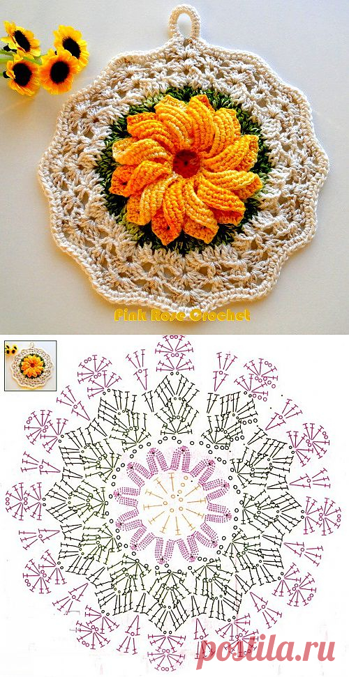 Potholder Pattern. Magic Crochet | Laboratory household