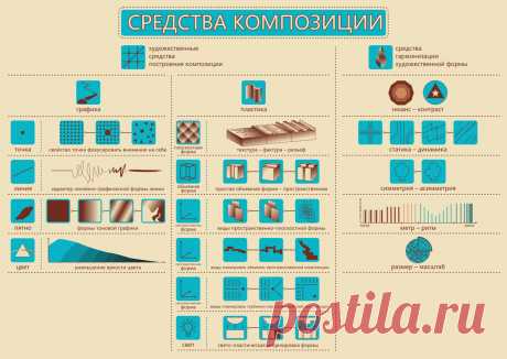 Дизайн. Арт. Хэнд-мэйд: Инфографика на Кушва-онлайн.ру