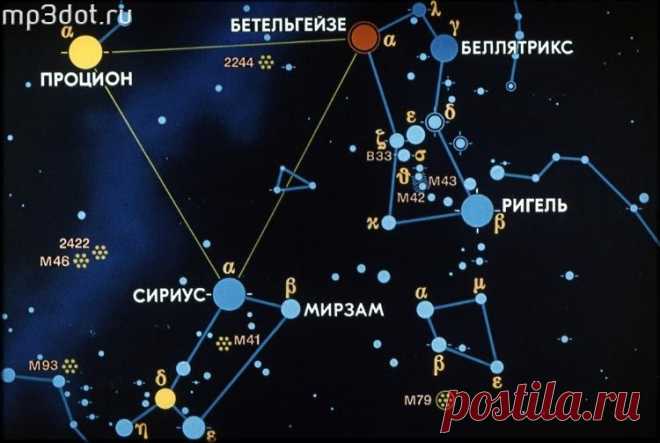 ЮРИЙ ЛИННИК: АРХИТЕКТОРЫ СОЗВЕЗДИЙ. ЧАСТЬ 1 "ТАИНСТВЕННЫЙ ПРОМЫСЕЛ БОЖИЙ"