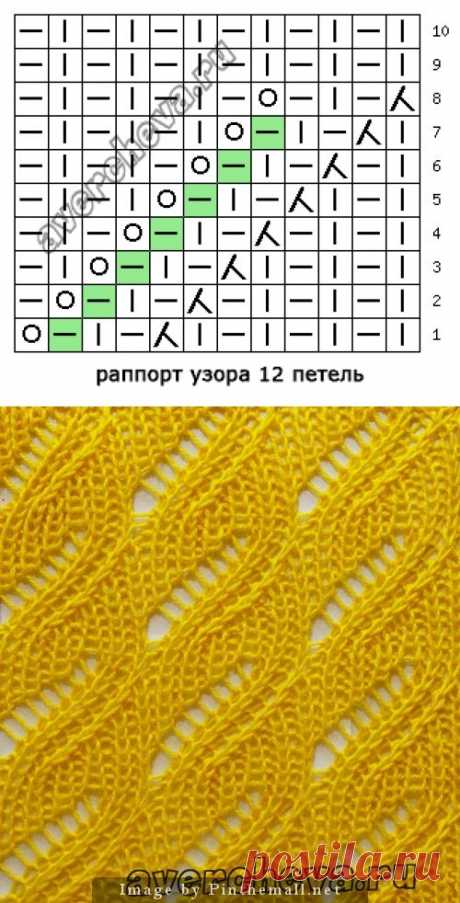 Подборка простых и симпатичных узоров. Спицы.