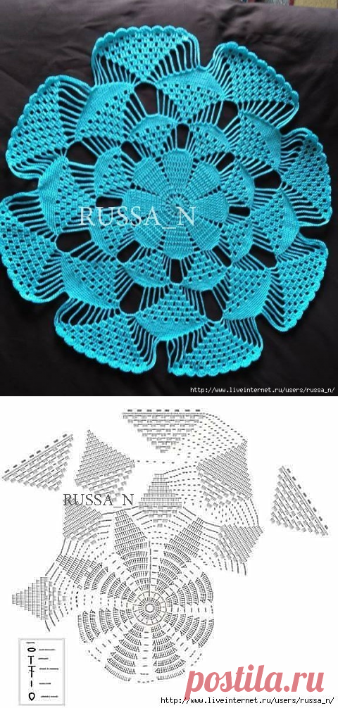 САЛФЕТКА - НЕОБЫЧНЫЙ ЦВЕТОК