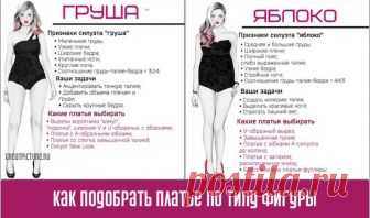 Как подобрать платье по типу фигуры. Что вам идет, а что нет! Платье — настоящее украшение женщины. Оно делает ее мягче, красивее, утонченнее и изящнее. Более того, этот предмет гардероба способен совершенно изменять