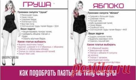 Как подобрать платье по типу фигуры. Что вам идет, а что нет! Платье — настоящее украшение женщины. Оно делает ее мягче, красивее, утонченнее и изящнее. Более того, этот предмет гардероба способен совершенно изменять