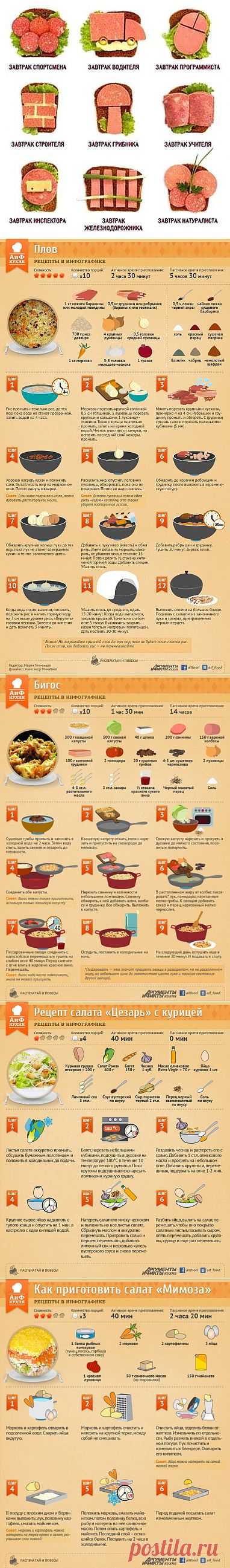 (+1) - Рецепты в картинках , | ВКУСНО ПОЕДИМ!
